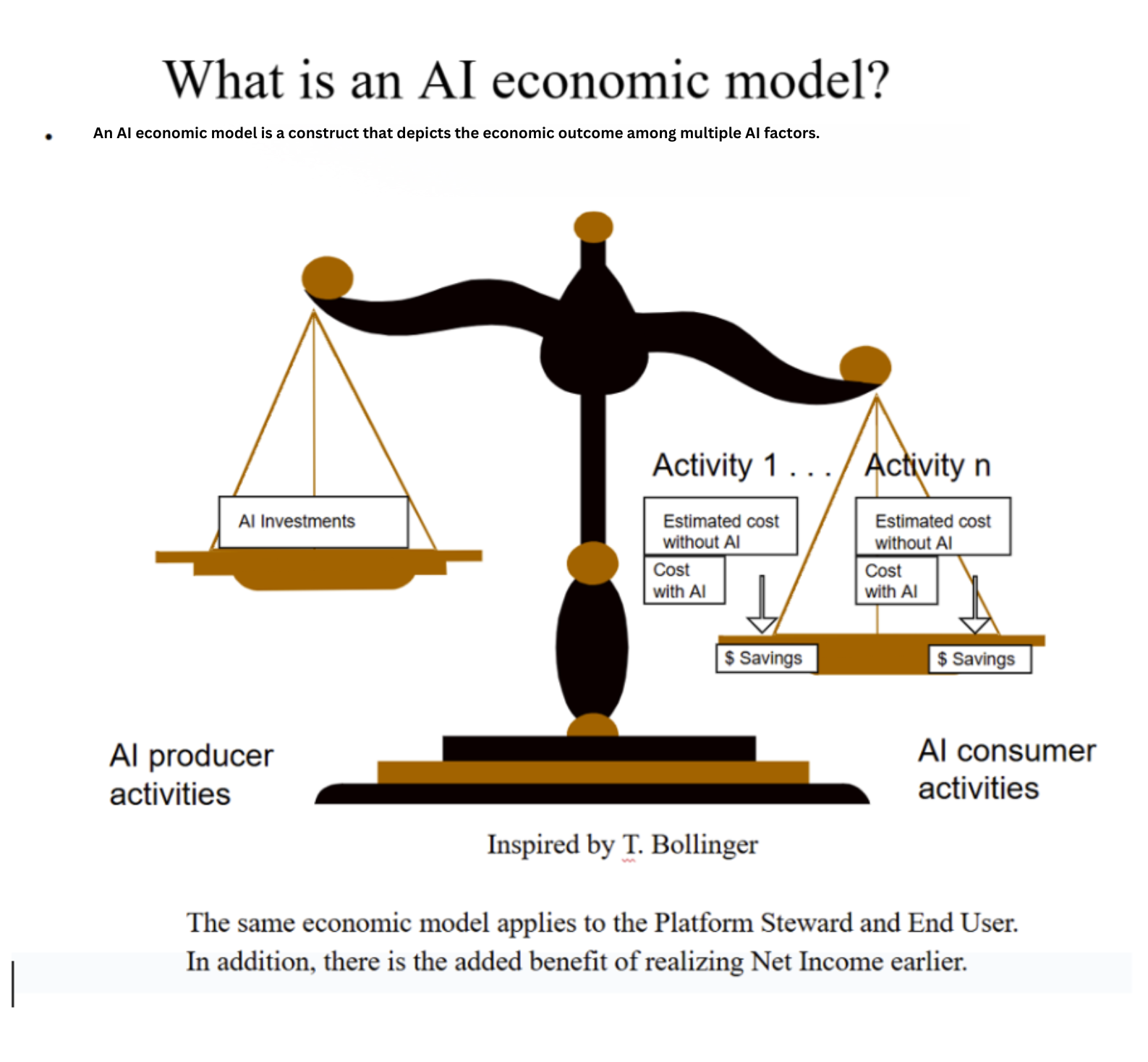 AI Economic & Metric Analysis